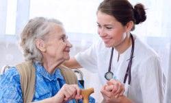 Процесс коммуникации